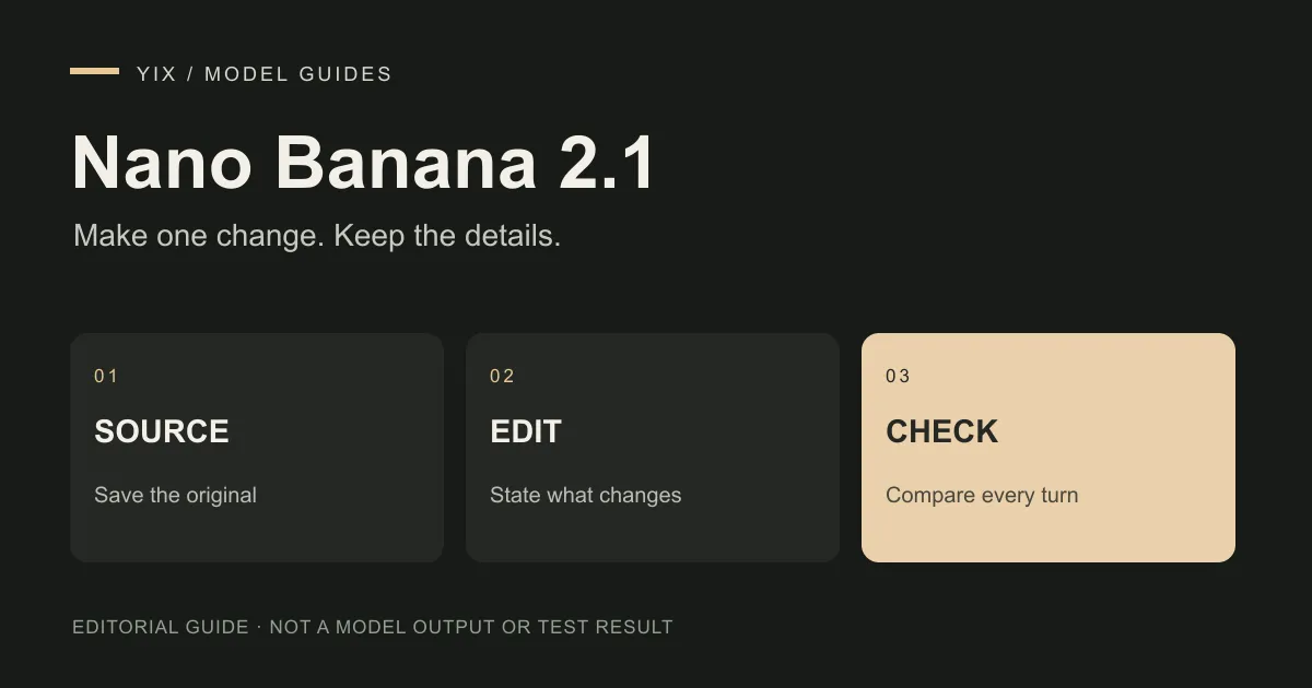 Gemini Nano Banana 2.1: version names and image-editing tests