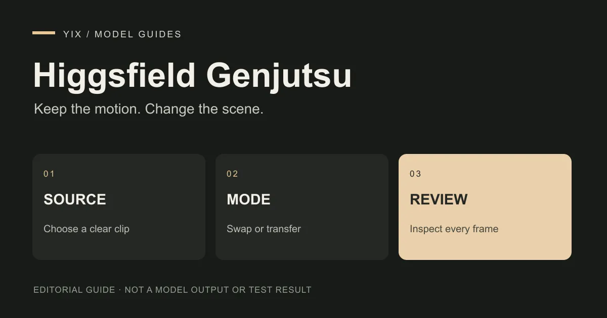 Higgsfield Genjutsu: how to edit an existing video