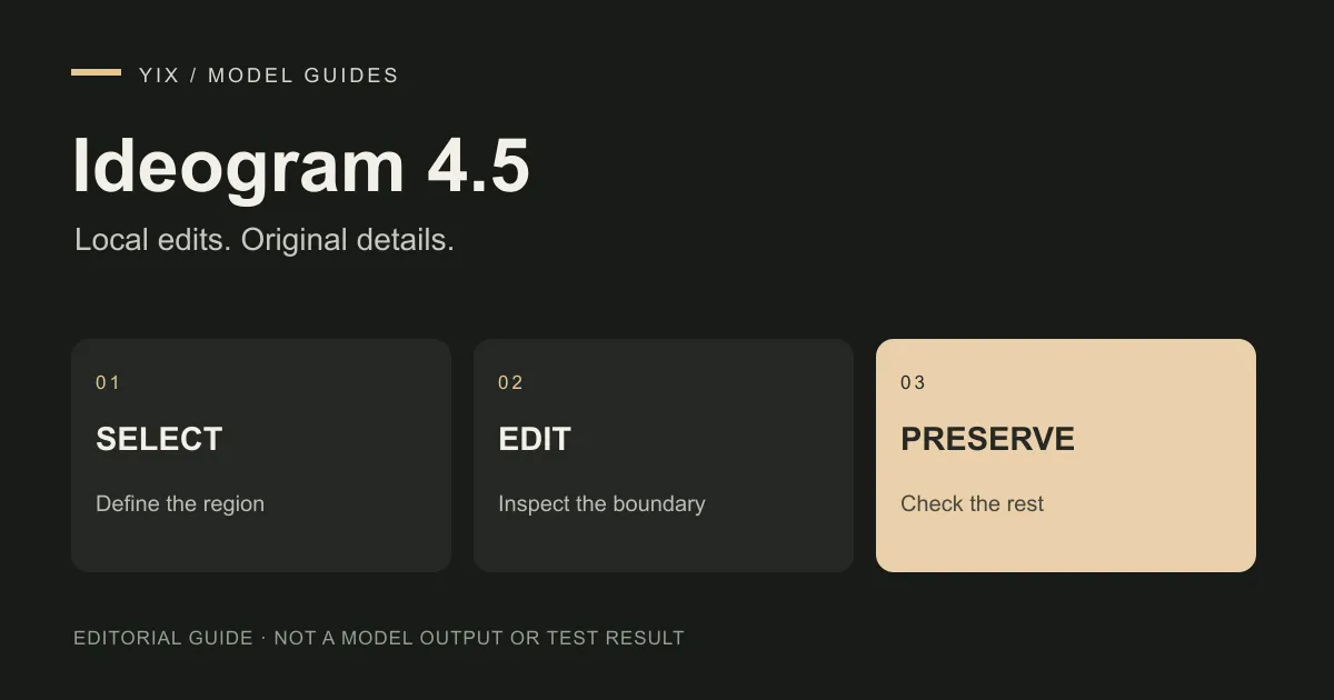 Ideogram 4.5: local edits, repeated changes and image fidelity