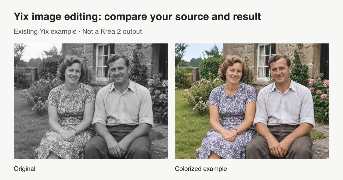 Krea 2 edit: choose the right image-editing path