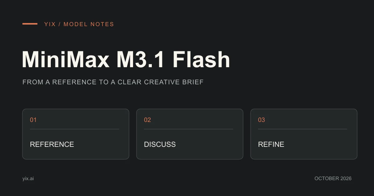 MiniMax M3.1 Flash: turn a visual brief into a usable prompt